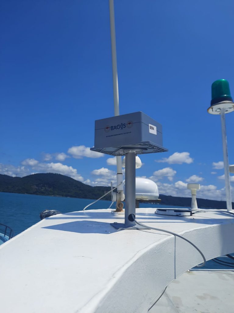 BAGİS cihazı